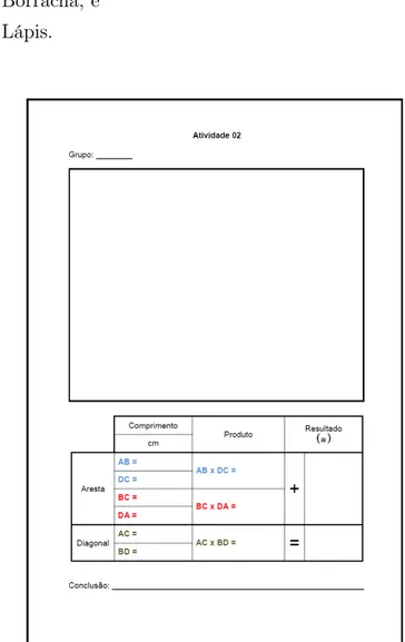 Figura 5.14: Formulário da atividade 02 (parte da frente)