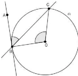 Figura 19 – O ângulo de segmento equivale a metade do ângulo central, ∠ABC = ∠BOC 2