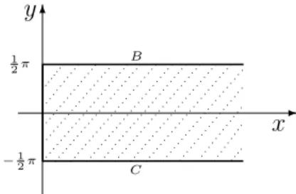 Figura 3.3: S´ olido condutor de calor.