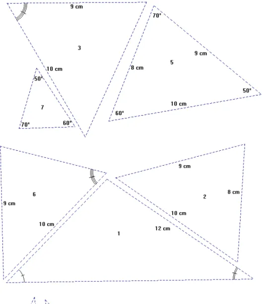 Figura 13: Molde dos Grupos.  Extraído de LAMAS (2006) 