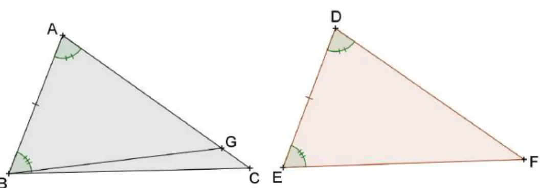 Figura 20: Representação dos triângulos ABC e DEF com os dados.  Extraído de Costa (2012, p