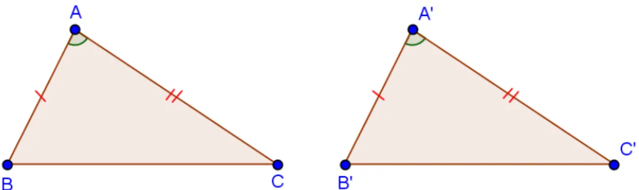 Figura 5: Triângulos congruentes pelo caso LAL.  A representação simbólica para o caso LAL é: 