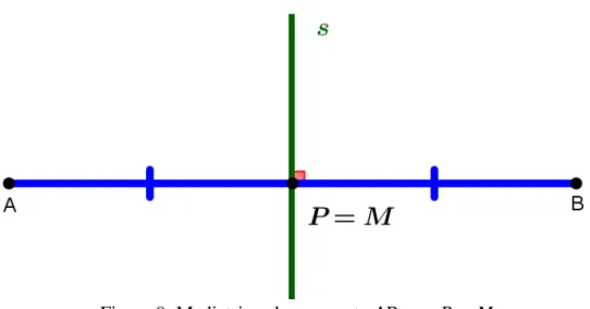 Figura 9: Mediatriz s do segmento  AB com P = M.  2º. Caso:  &amp; ≠ '.  