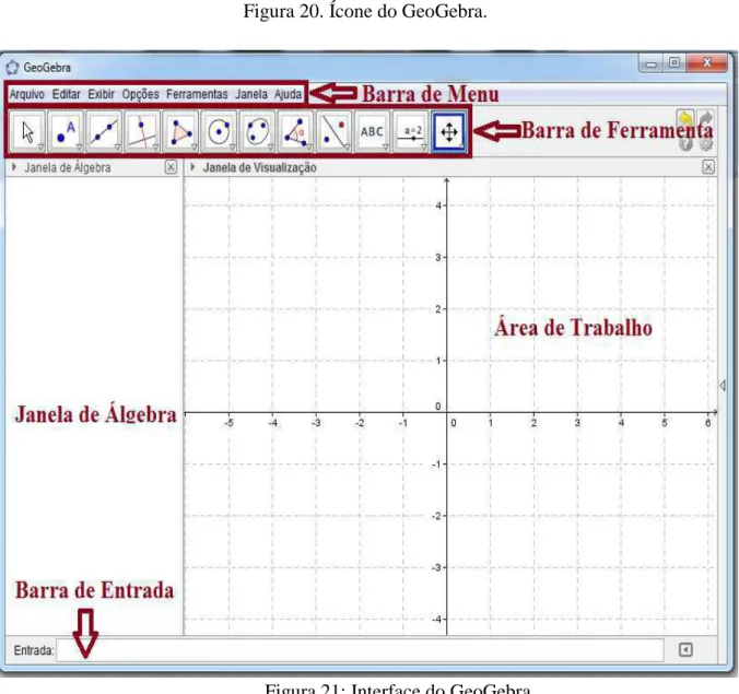 Figura 20. Ícone do GeoGebra. 