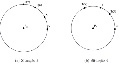 Figura 3.4: Isometria que inverte o sentido