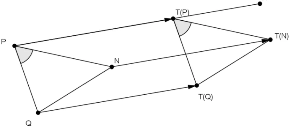 Figura 3.6: Proposi¸c˜ao 8