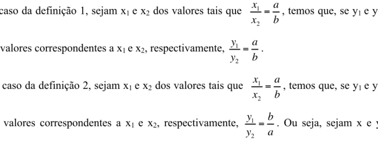 Tabela 2 – Grandezas Diretamente Proporcionais. 