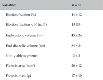 Table 2 – Ventricular function and variables analyzed by  late gadolinium enhancement technique