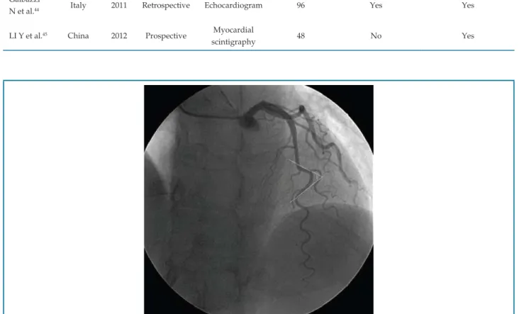 Table 1 shows us two of the most important articles on  the theme, which used the same definition of coronary  tortuosity: one or more coronary with, at least, three  consecutive curvatures with an angle < 90° (Figure 2).
