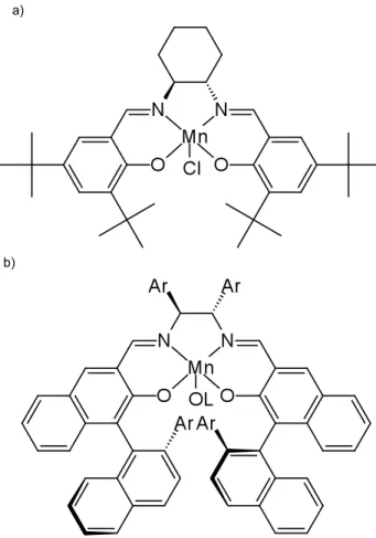 Figure 1.4: Structural formulas of the Jacobsen (a) and Katsuki (b) catalysts. In (b), Ar=3,5-dimtehylphenyl and OL = AcO.