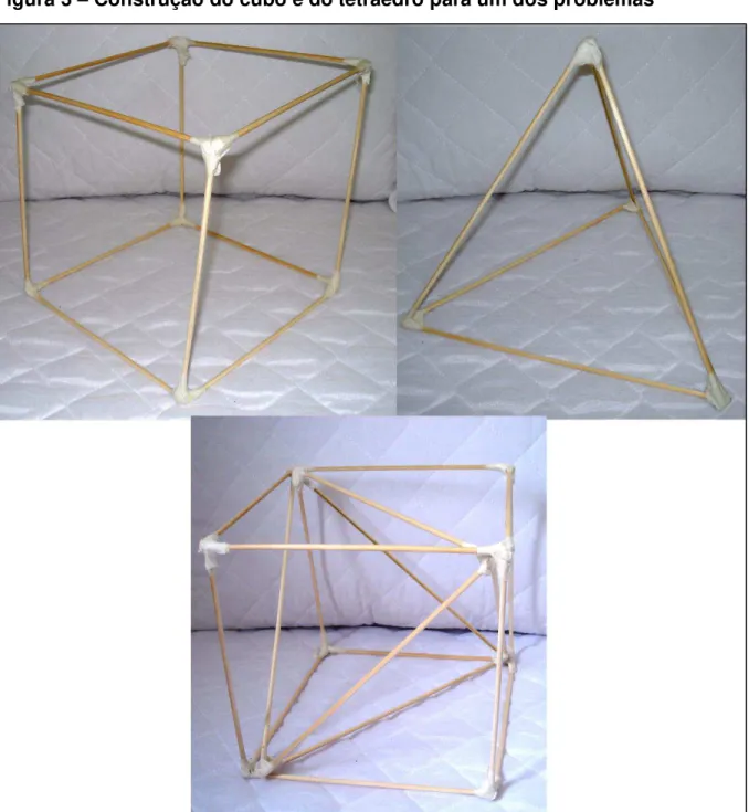 Figura 3  – Construção do cubo e do tetraedro para um dos problemas 