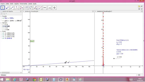 Figura 9 – Resultado Experimental do GEOGEBRA R = 0, 080.10 3 Ω =⇒ R = 80, 0 Ω