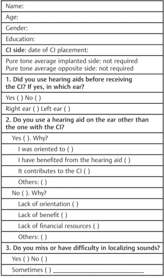 Table 1 Hearing aid and cochlear implant (CI) use questionnaire