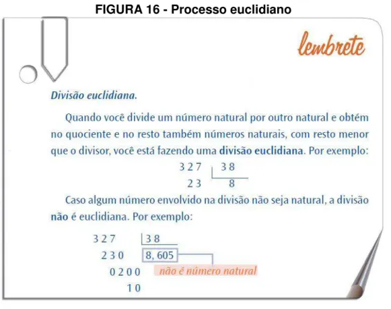 FIGURA 16 - Processo euclidiano 