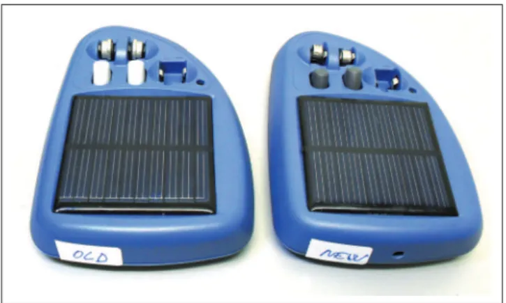 Figure 8. Solar chargers.