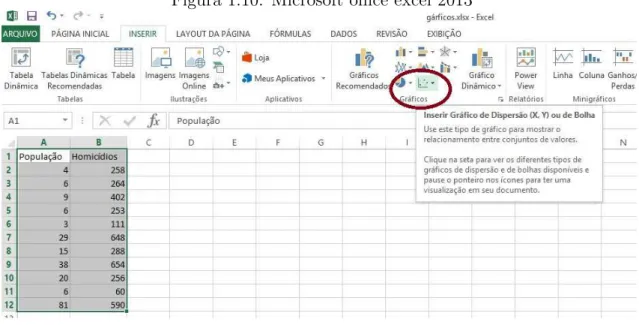 Figura 1.10: Microsoft office excel 2013