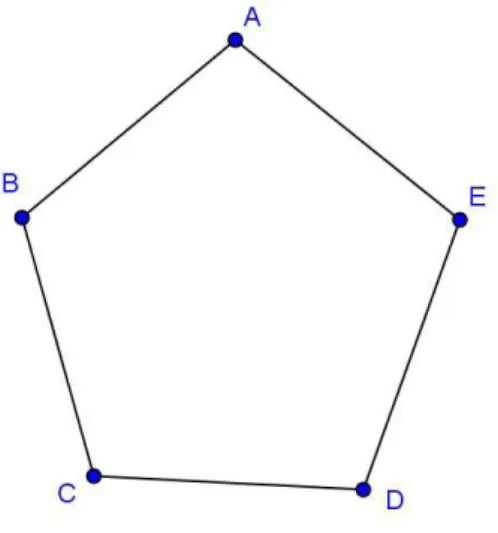 Figura 14 – Grafo Regular