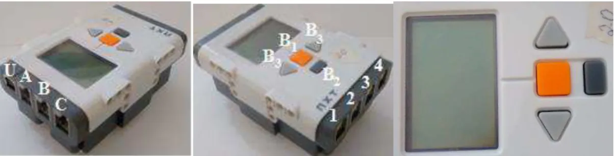 Figura  – 2: brick (do Kit NXT): portas de conexão, display e botões de controle e navegação 
