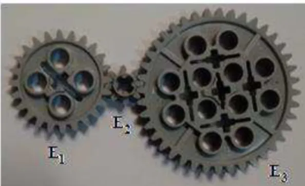 Figura  – 19: Simulação de um Trem Simples de engrenagens. 