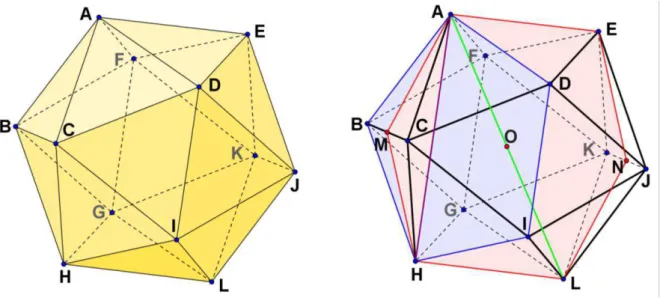 Figura 12  – Representação de pontos, segmentos e planos para o auxílio na determinação do  volume de um icosaedro regular