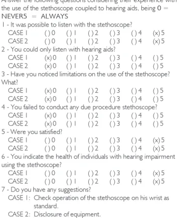 Figure 2. Results of the questionnaire used to verify the satisfaction of subjects.