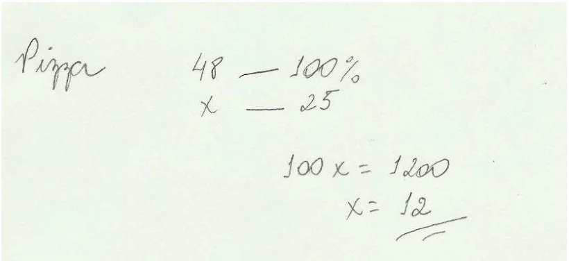 Figura 05 - Cálculo estruturado de forma inadequada