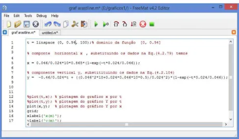 Figura 4.2.15: Sequência de comandos para construção dos gráficos do exemplo1   A Fig.(4.2.16) é a execução do software FreeMat, com os comandos da Fig.(4.2.15)