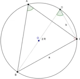 Figura 2.13: Triângulo genérico ABC inscrito em uma circunferência 
