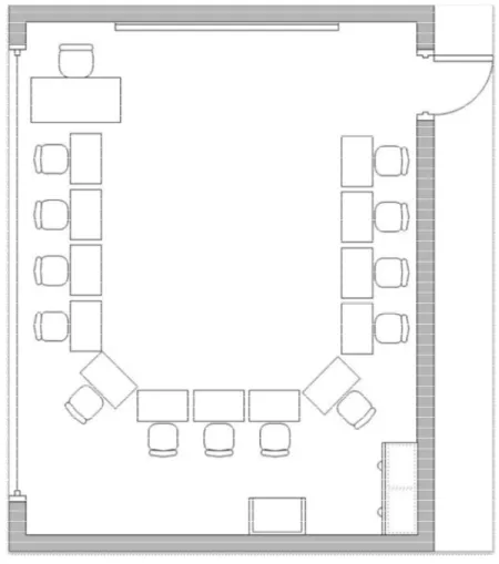 Figura 2 – Planta baixa da sala de aula: disposição dos equipamentos da sala de aula da turma  observada 