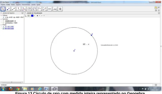 Figura 13 Círculo de raio com medida inteira representado no Geogebra    