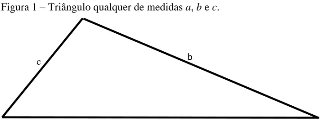 Figura 1  – Triângulo qualquer de medidas a, b e c. 