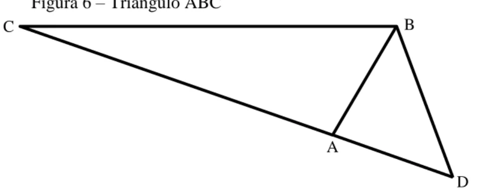Figura 6  – Triângulo ABC 