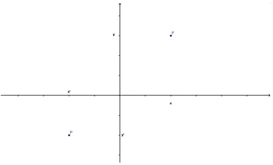 Figura 39: Coordenadas dos pontos P e P ′