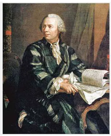 Figura 1.1: Leonhard Euler