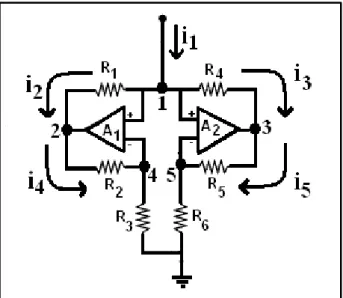 Figura  2.5:  Circuito  equivalente  do  Diodo  Chua.  O  circuito  do  diodo  Chua  é  constituído  de  dois 