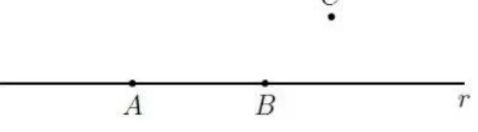 Figura 1.1: trˆes pontos n˜ao-colineares