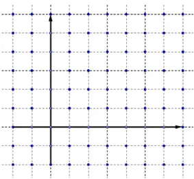 Figura 2.1 – Pentágono não regular ABCDE com vértices sobre uma malha. Figura 1.1 – Uma malha reticular