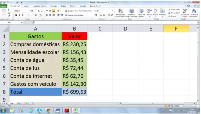 Figura 5.3: exemplo no excel com a função soma 