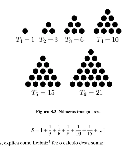 Figura 3.3 Números triangulares.