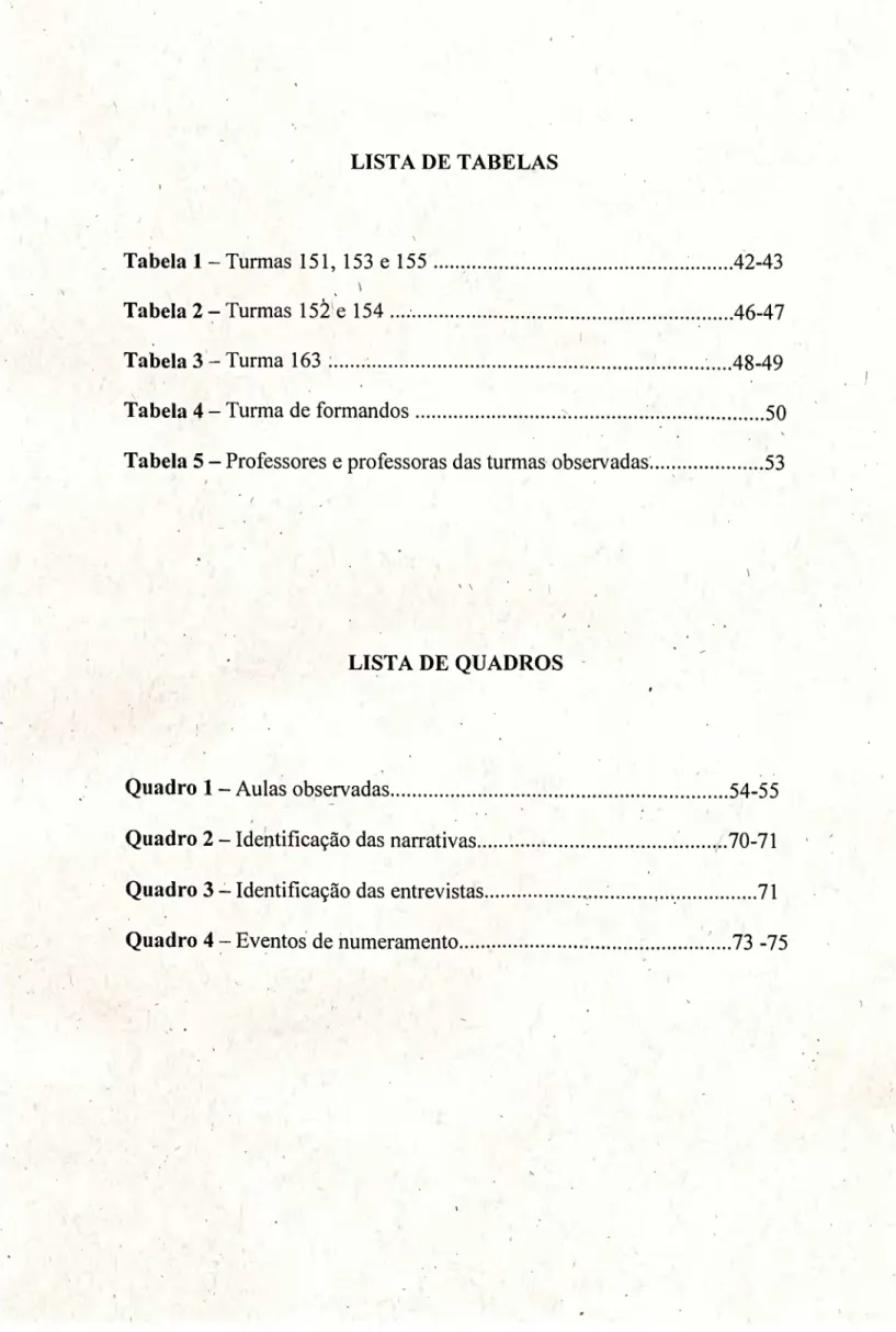 Tabela 1 - Turmas 151, 153 e 155    42-43  Tabela 2 - Turmas 152 e 154   46-47 