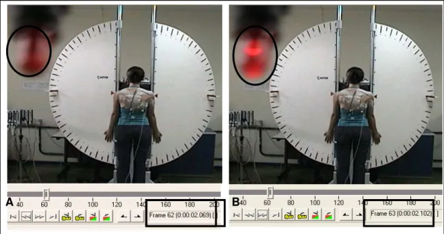 FIGURA 5  –  Imagem   do   movimento   processada   no   programa   VirtualDub h (A) imediatamente antes do acendimento; (B) no acendimento da luz 