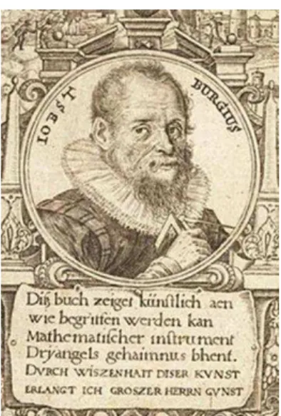 Figura 5: Joost Burgi (1552  – 1632) 