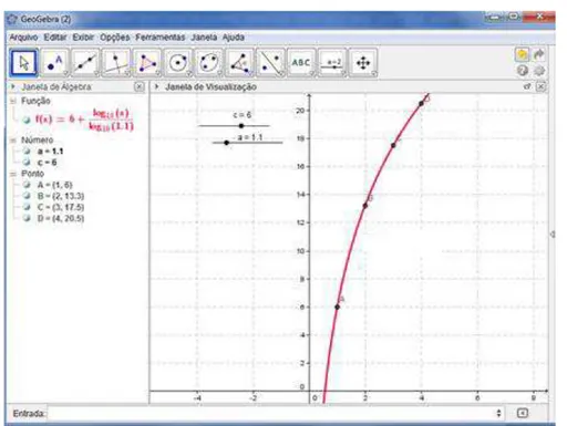 Figura 25: Gráfico da Função Logarítmica                                
