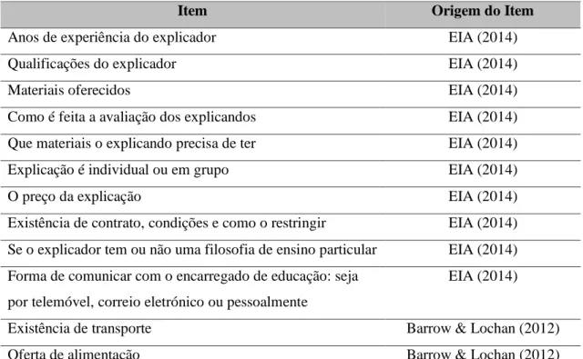 Tabela 2.2 - Procura de informação sobre serviços de explicação 