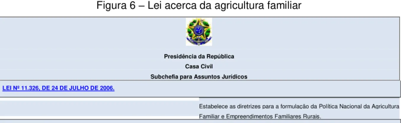 Figura 6  – Lei acerca da agricultura familiar 