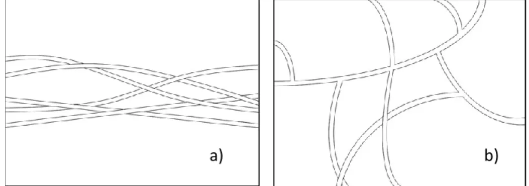 Figura 4- Junções bilaterais (a) e junções equilaterais (b)   (Adaptada de: Kumar &amp; Shubhashini, 2013)