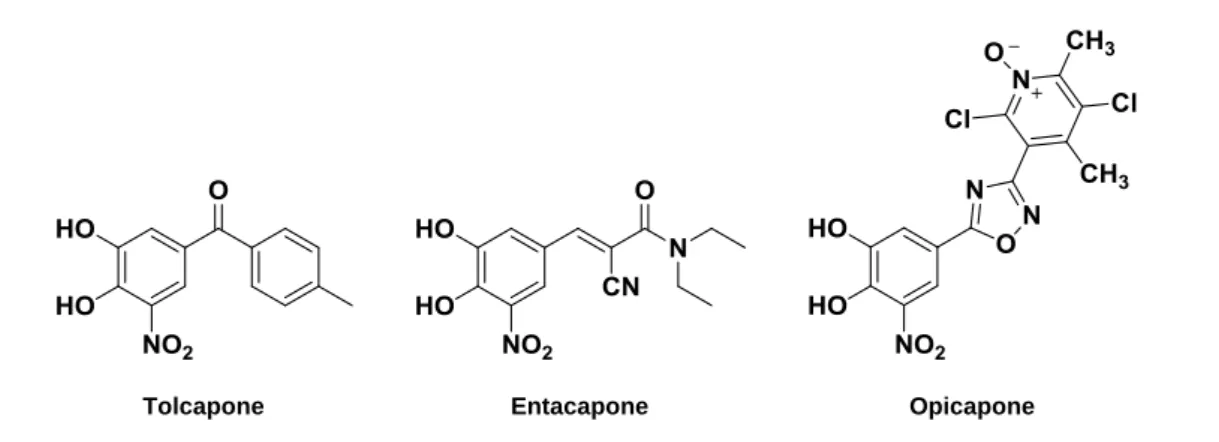 Figure 2.8 Chemical structures of COMT inhibitors. 