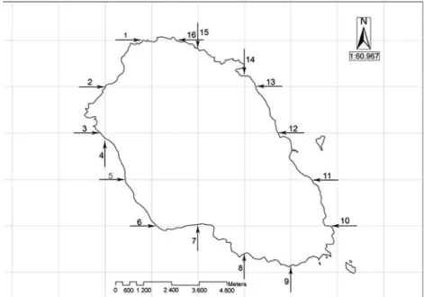 Fig. 1 Graciosa Island with superimposed 2 km · 2 km grid and indication of landward projection of numbered intersections