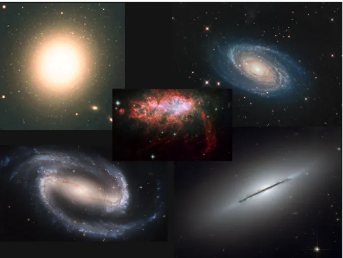 Figure 2.3: Examples of five types of galaxies. The E0 on the upper left.(From: http://www.astro.cornell.edu).
