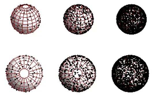 Figura 5: 100 (`a esquerda), 1000 (no meio) e 5000 (`a direita) sorteios de spins do tipo Trivial seriado pelo RNG ran